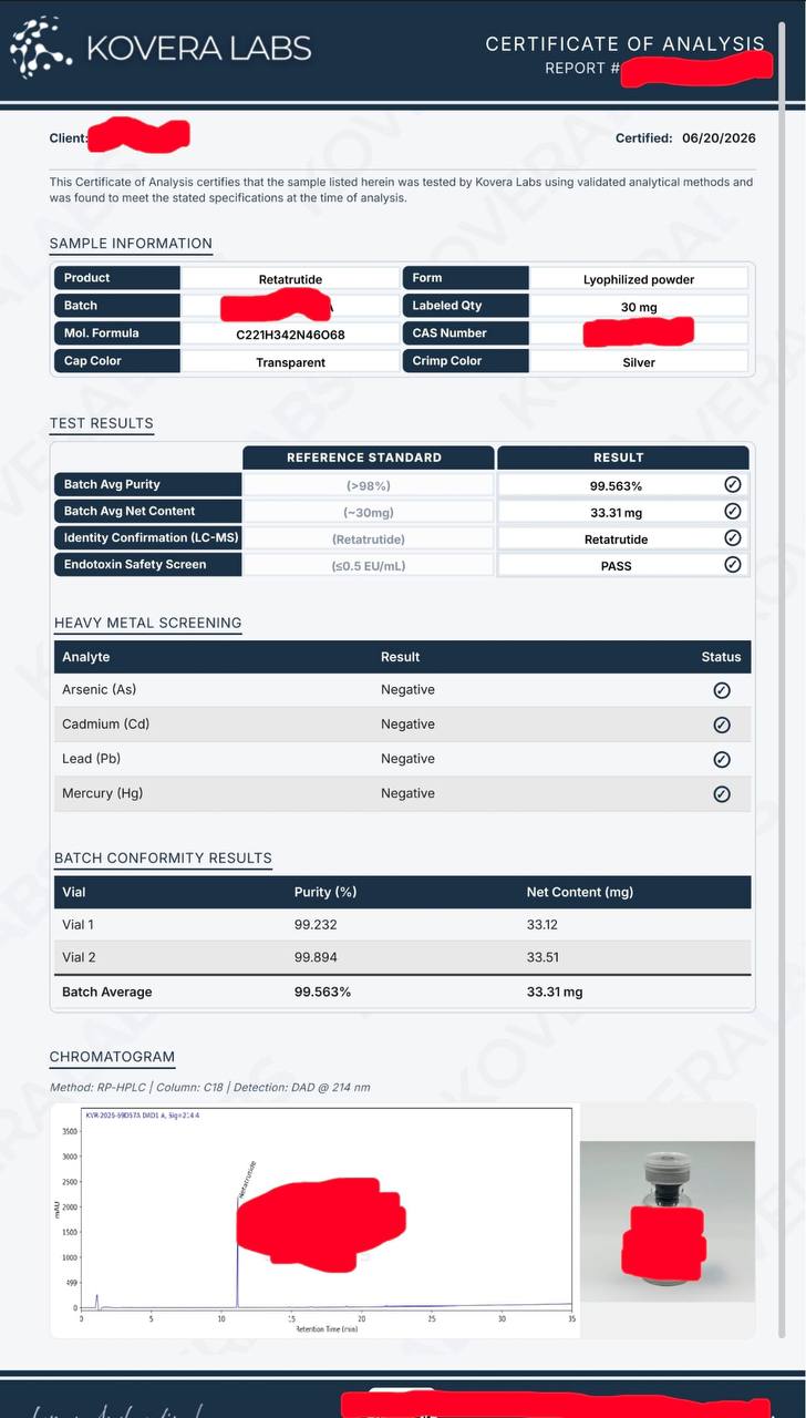 GLP3RT 30mg COA