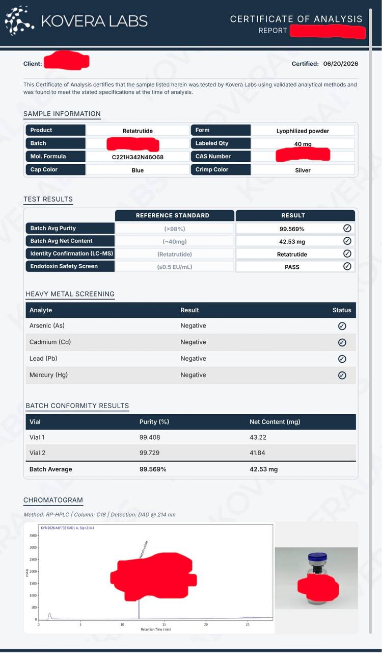 GLP3RT 40mg COA