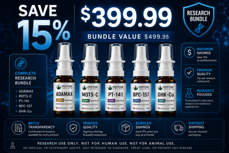 Nasal Research Complete Collection