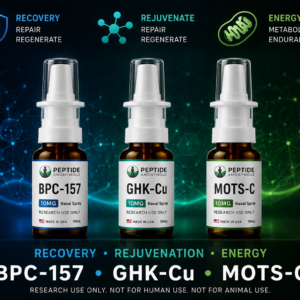 Nasal Research Recovery Bundle